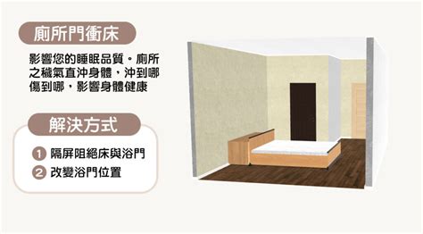 廁所門對床|15個全新臥室床位、家具擺設風水禁忌與破解，附科學。